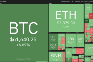 Price analysis 10/15: BTC, ETH, BNB, ADA, XRP, SOL, DOT, DOGE, LUNA, UNI