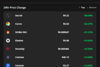 Secret, Curve and Shiba Inu gains suggest that altseason is coming