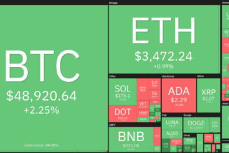 Top 5 cryptocurrencies to watch this week: BTC, LUNA, ATOM, XTZ, AXS