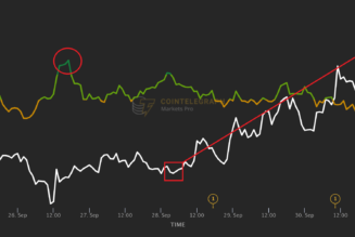 VORTECS™ Report: How this quant-style indicator foreshadowed Axie Infinity’s rally to a new ATH