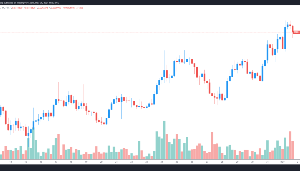 3 reasons why DeFi users are bullish on Abracadabra, Magic Internet Money and SPELL