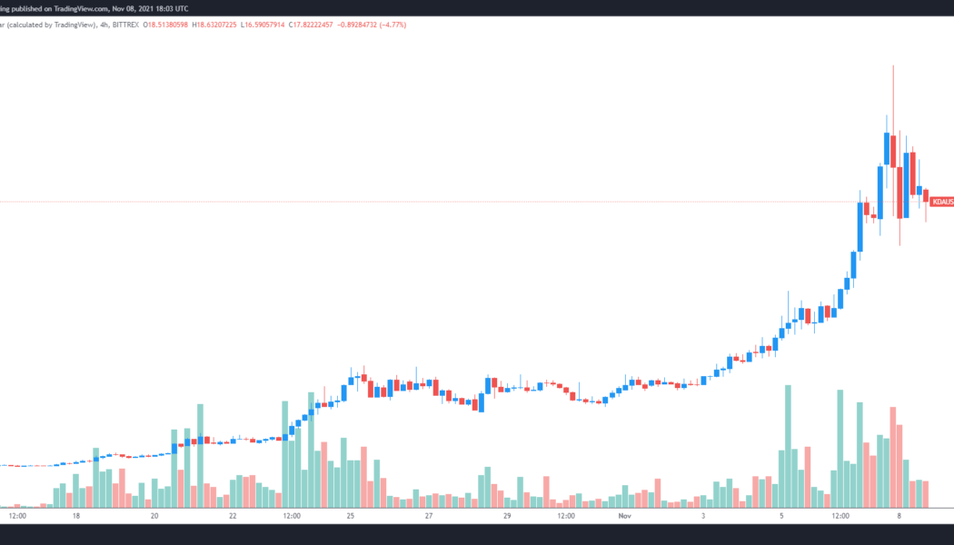 3 reasons why Kadena (KDA) price went on a 500% parabolic frenzy