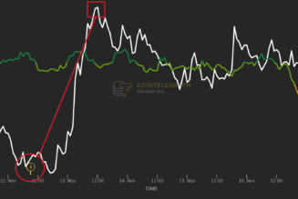 3 reasons why Keep3rV1 (KP3R) price hit a new all-time high this month