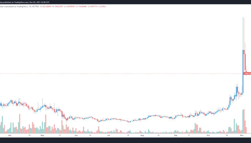 Altcoin Roundup: 3 blockchain protocols taking the supply chain crisis head-on