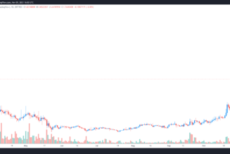 Altcoin Roundup: 3 blockchain protocols taking the supply chain crisis head-on