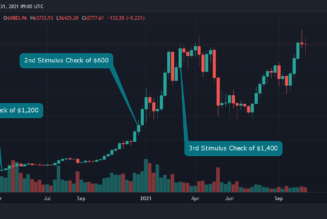 Americans reinvesting stimulus checks in Bitcoin made $4.5k in profit