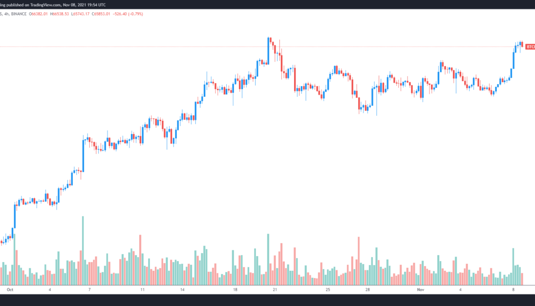 Analysts expect parabolic Bitcoin price move after the ‘last’ resistance at $67K falls