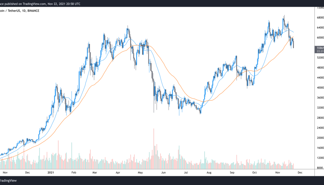 Analysts pinpoint bull and bear scenarios as Bitcoin price dips below $56K