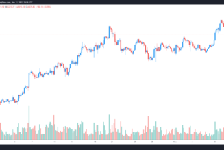 Analysts say Bitcoin price ‘dips are transitory,’ suggesting BTC will soon head to $75K