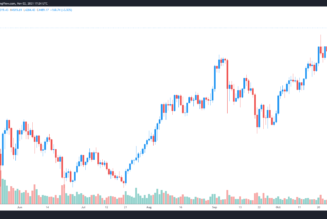 Analysts say ‘impulse move’ could send Ethereum price into the $6K to $14K range