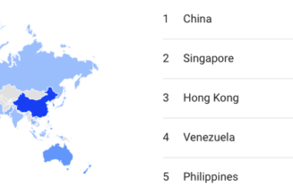 Asia-Pacific leads the world in NFT searches on Google