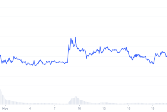 BAT price hits new high after 30% daily rally as Basic Attention Token bucks crypto downtrend