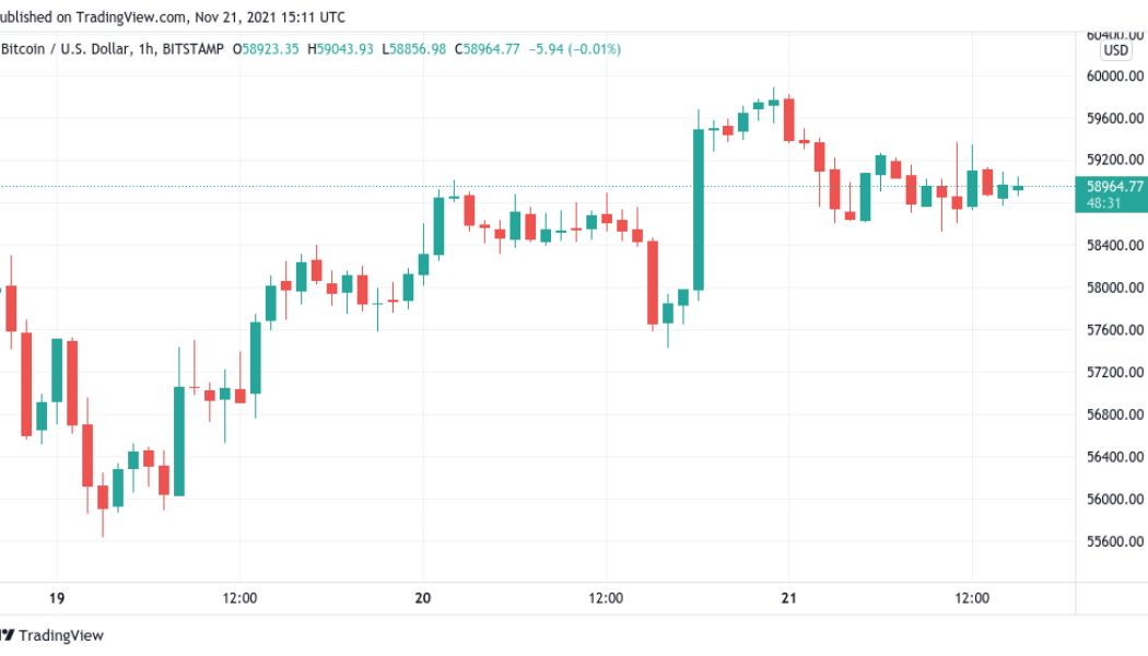 Bitcoin avoids recent lows as BTC price eyes $60K into the weekly close