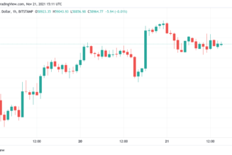 Bitcoin avoids recent lows as BTC price eyes $60K into the weekly close