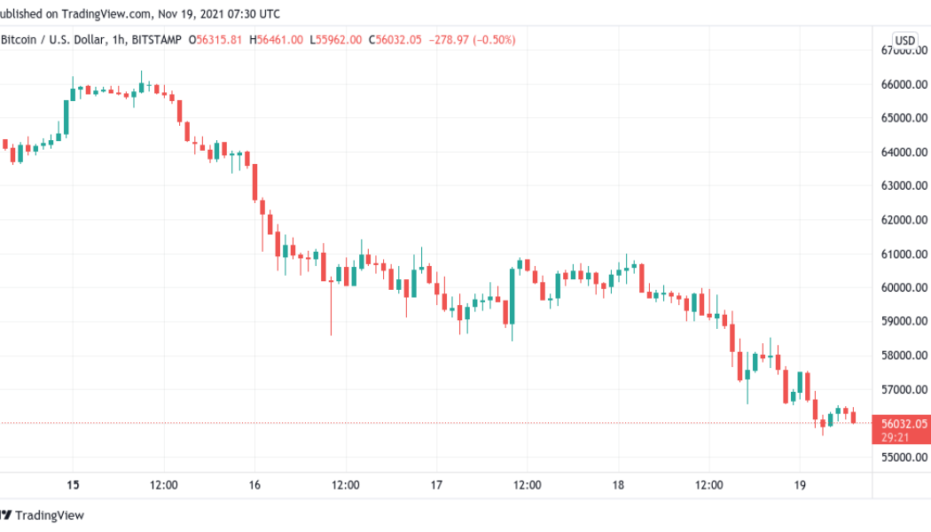 Bitcoin clings to $56K as whales keep buying — Watch these BTC price levels