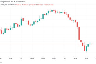 Bitcoin reverses ‘bear market’ at $53.5K as Pfizer gains on fresh panic over Coronavirus ‘Nu’ variant