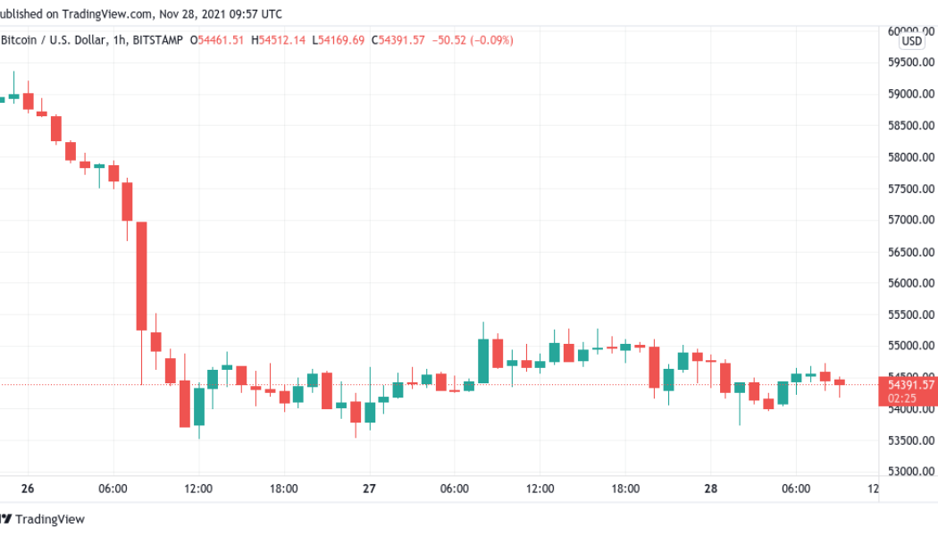 Bitcoin risks lowest weekly close in 2 months but BTC buyers stock up at $53K