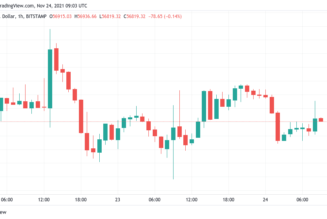 Bitcoin sees fresh split-second spikes as analysts say ‘almost time’ for BTC uptick