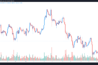 Bitcoin, stocks and commodities correct after Fed chair mentions policy change