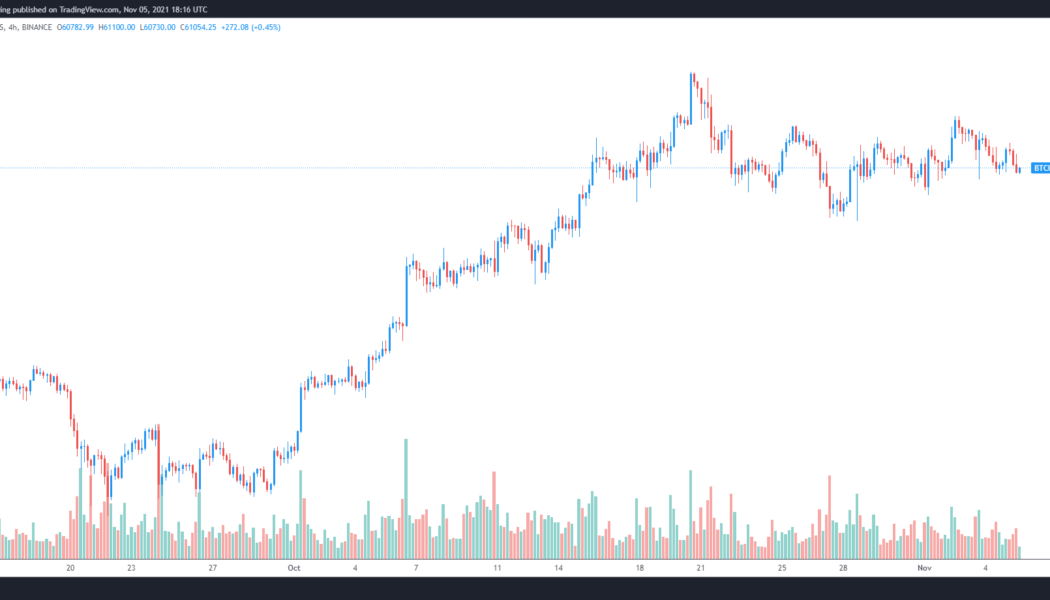 Bitcoin’s consolidation is ‘normal’ — Analysts set $80K BTC price target