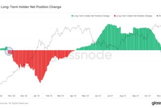 ‘Bull market distribution has begun’ — 5 things to watch in Bitcoin this week