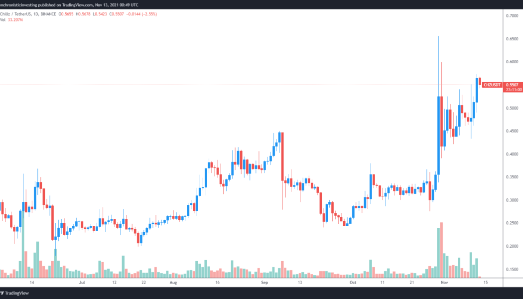 Chiliz (CHZ) gains 170% after launching live in-game NFTs for fan token holders