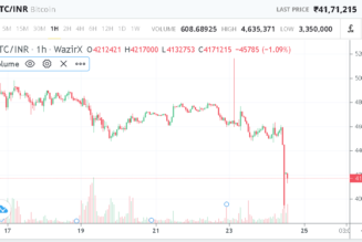 Crypto prices in India tumble after crypto bill announced