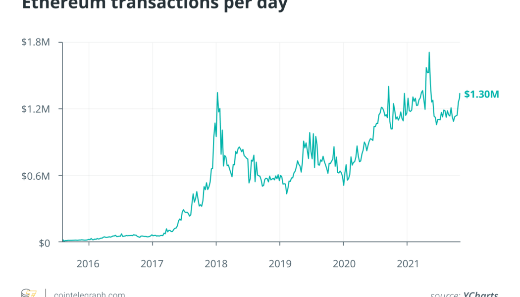 DeFi can be 100 times larger than today in 5 years