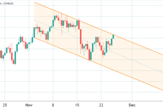 Ethereum bulls likely to profit $130 million on ETH options despite two-week slump