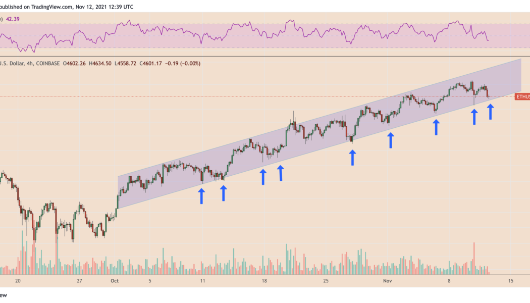 Ethereum ‘has to bounce’ as ETH bulls pin $5K rally hopes on critical support channel