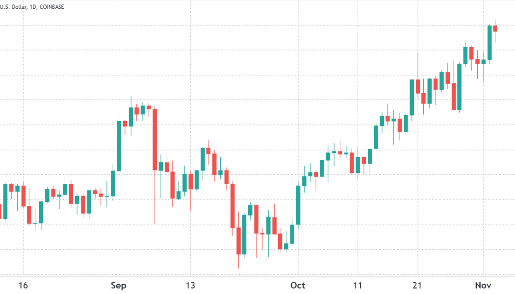 Friday’s $540M Ethereum options expiry favors traders with targets at $5K