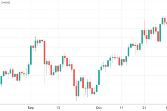 Friday’s $540M Ethereum options expiry favors traders with targets at $5K