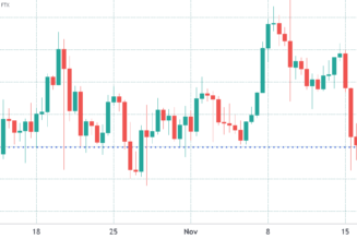 Here’s why bears hope to pin Bitcoin under $60K ahead of Friday’s $1.1B options expiry