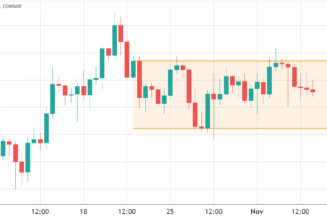 How cautiously bullish Bitcoin traders use options to maintain BTC exposure