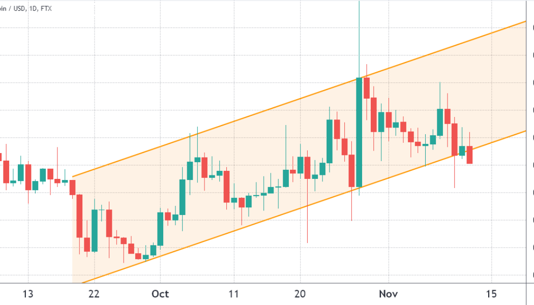 Look out below! Dogecoin risks further downside after a key support is tested