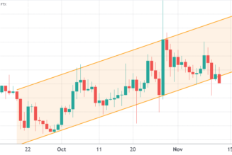 Look out below! Dogecoin risks further downside after a key support is tested