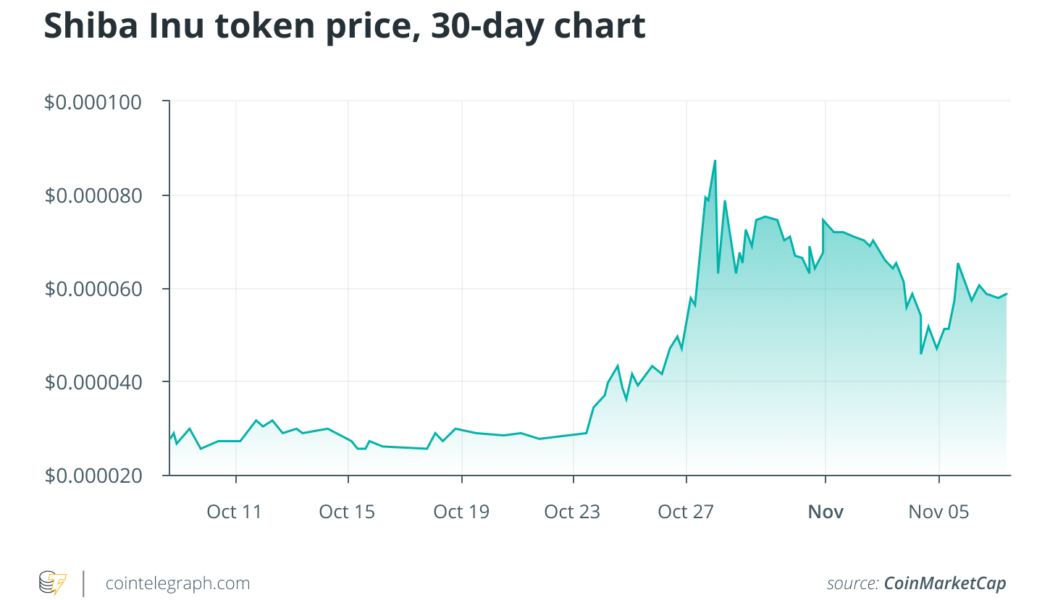 Meme tokens and dogcoins flood the market as price wars heat up