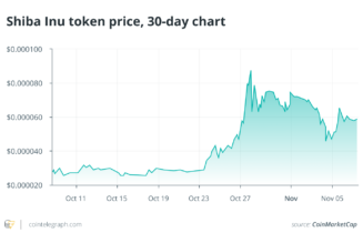 Meme tokens and dogcoins flood the market as price wars heat up