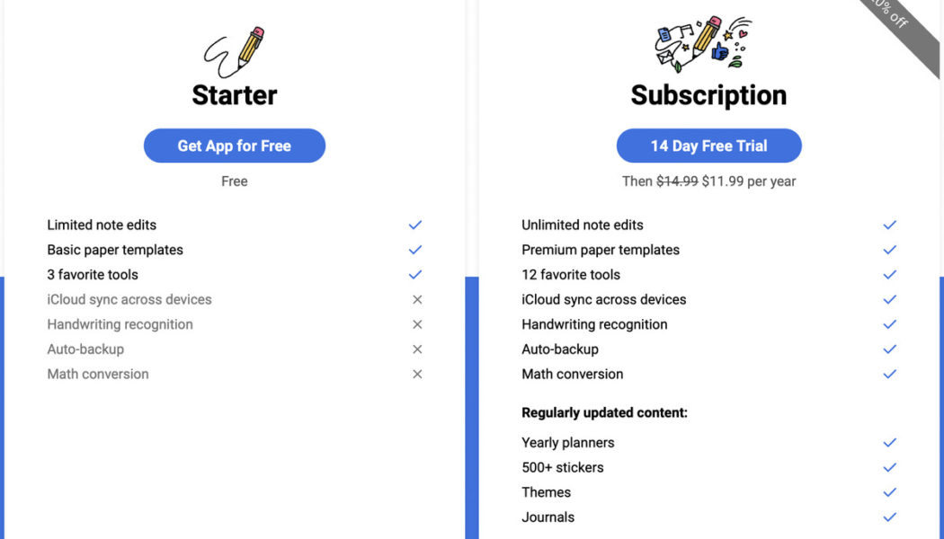 Notability blinks on charging users more, grandfathers in existing users