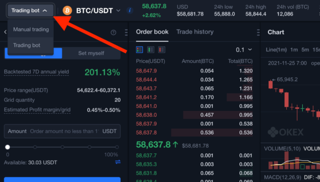 OKEx shared insights on trading, regulation, DeFi and more during recent Markets Pro AMA