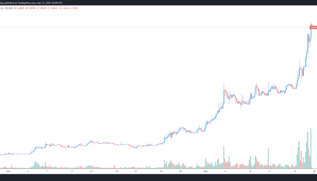 Opulous (OPUL) rallies 785% as fans dig the sound of NFTs in the music industry