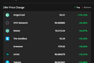 Parabolic gains for OriginTrail, Maker and XYO Network rouse ‘altseason’ hopes