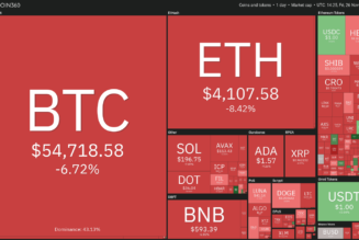 Price analysis 11/26: BTC, ETH, BNB, SOL, ADA, XRP, DOT, DOGE, AVAX, SHIB