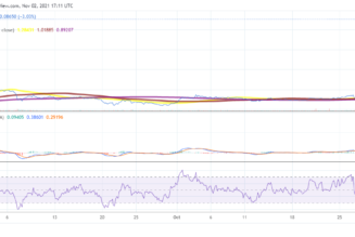 SAND rallies by more than 70% in 24 hours. Here is why