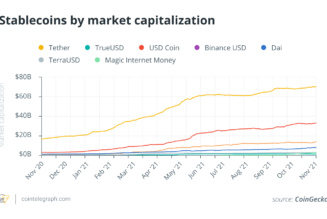 The stablecoin boom won’t continue without decentralized interoperability