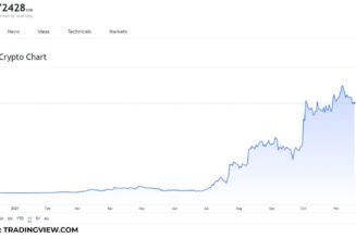 Top 3 Gaming Tokens to buy on November 18, 2021: AXS, SAND, and ENJ