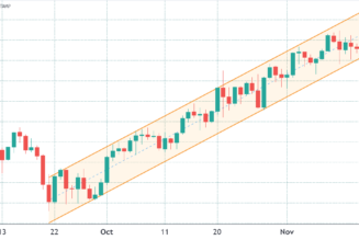 Traders expect Ethereum price to drop further ahead of Friday’s $550M options expiry