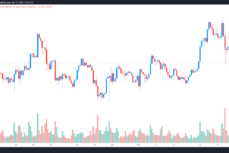 Traders look to ‘buy the dip’ after spot ETF rejection sends Bitcoin price to $62K