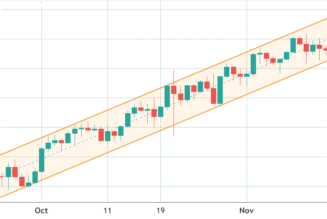 Traders watch for a trend reversal after Ethereum price drops to $4,100