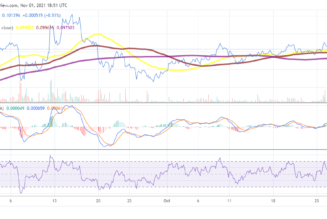 Tron rises by only 1.2%. Can it test the $0.11 resistance level soon?